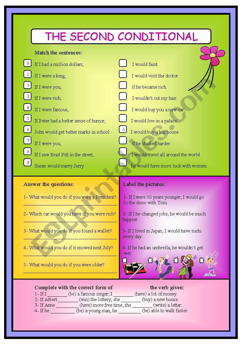 Second Conditional worksheet