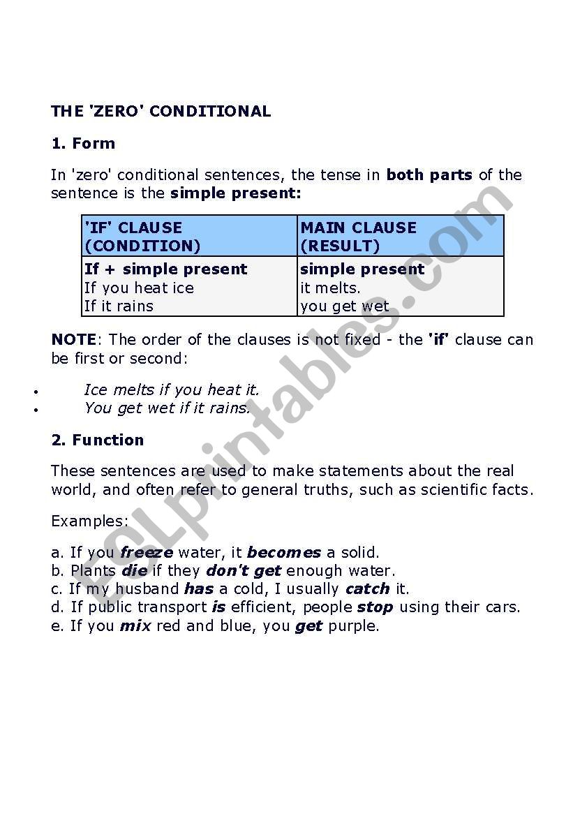 Zero Conditional worksheet