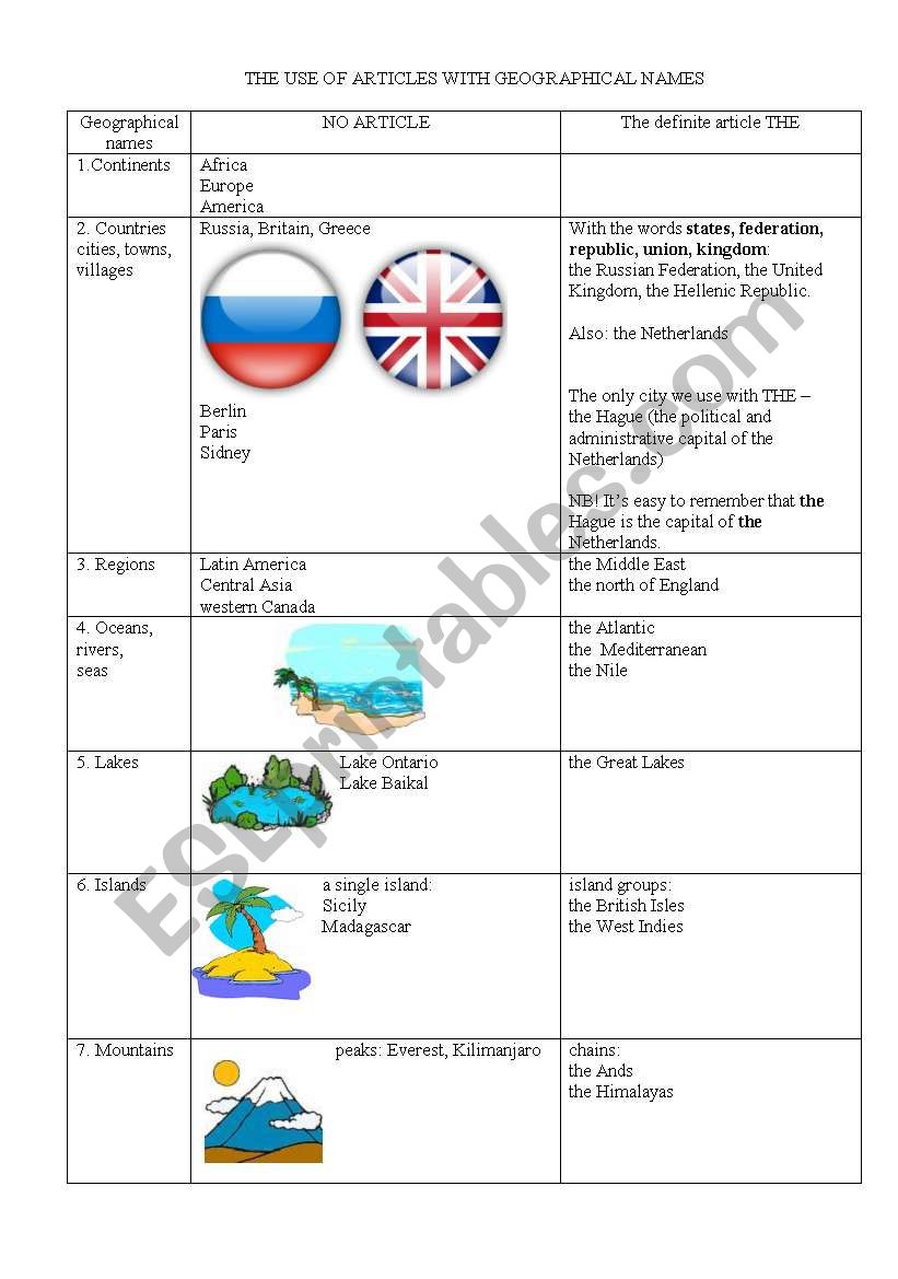 THE with geographical names worksheet