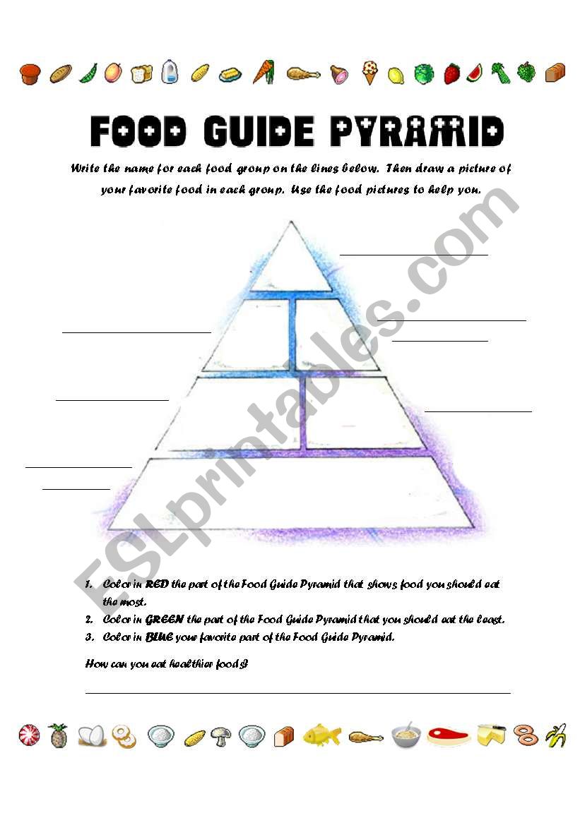 Fun with the Food Guide Pyramid