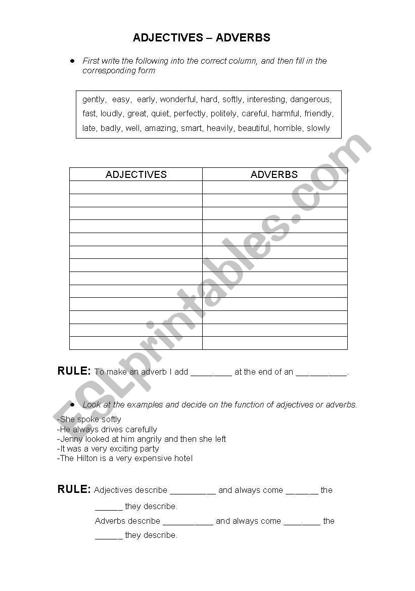 Adjectives-Adverbs worksheet