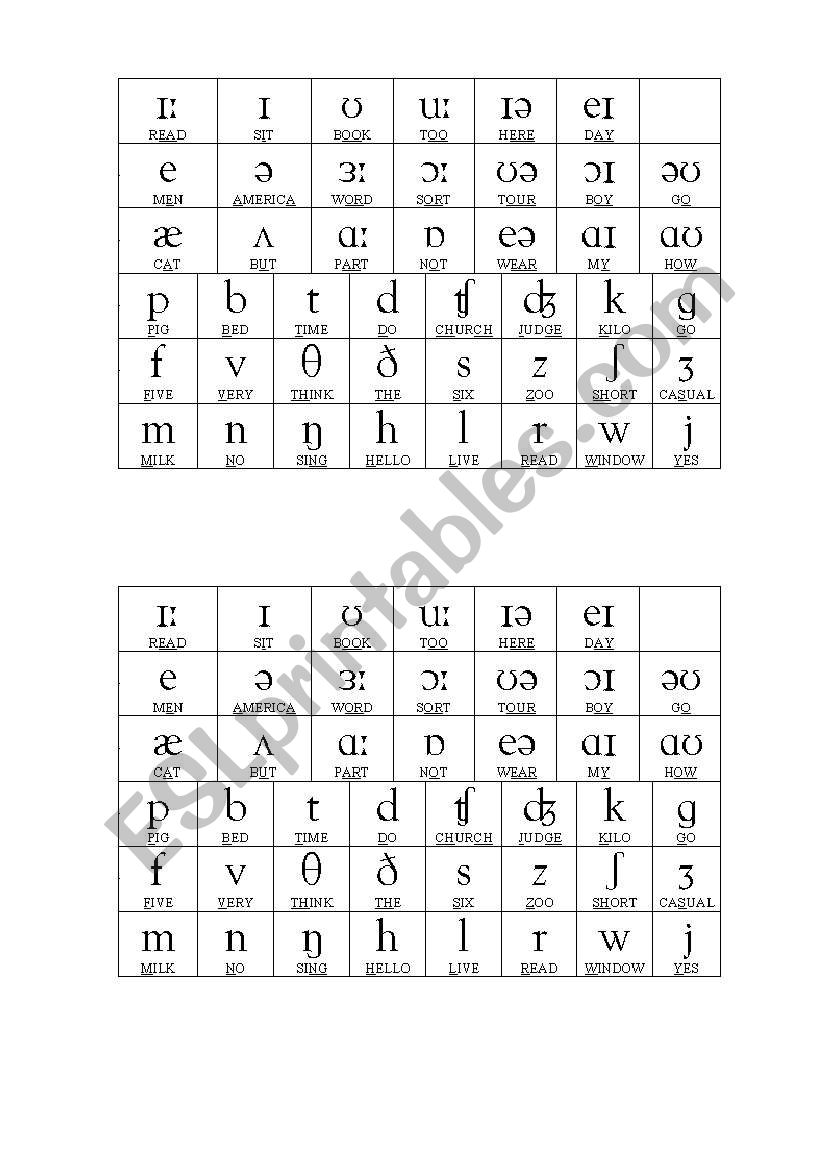 phonemic chart worksheet