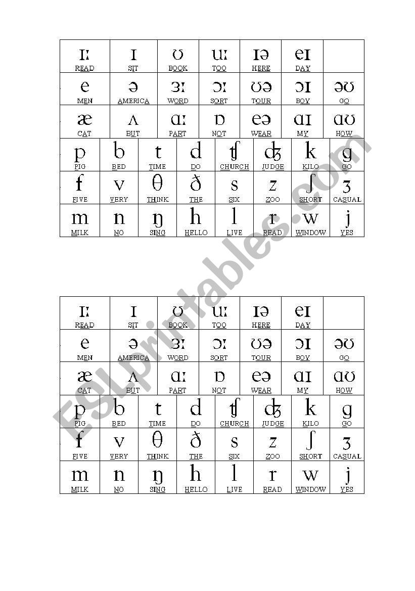 Phonemic Chart With Pictures