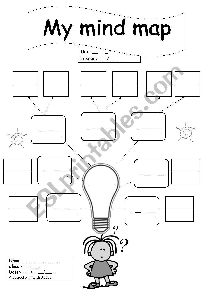 blank mind map worksheet
