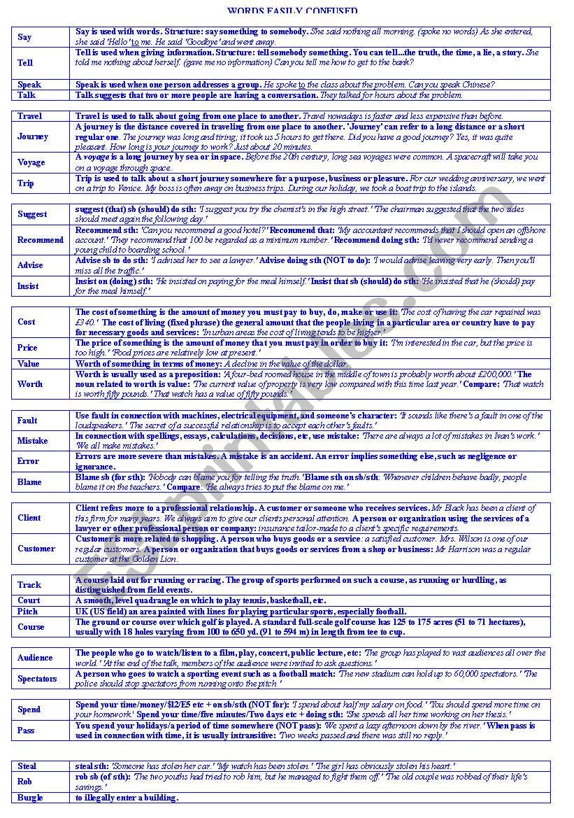 EASILY CONFUSED WORDS worksheet