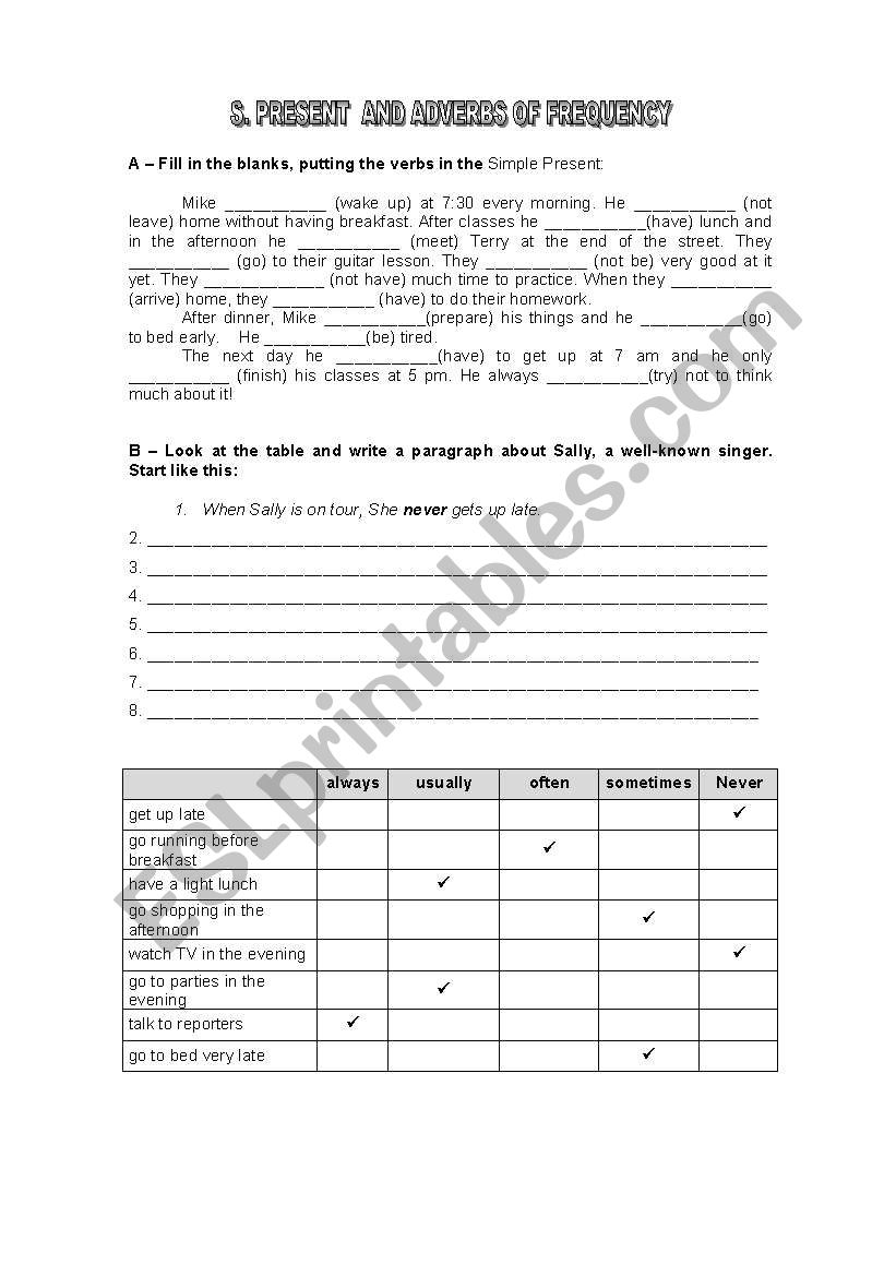 Simple Present Tense worksheet