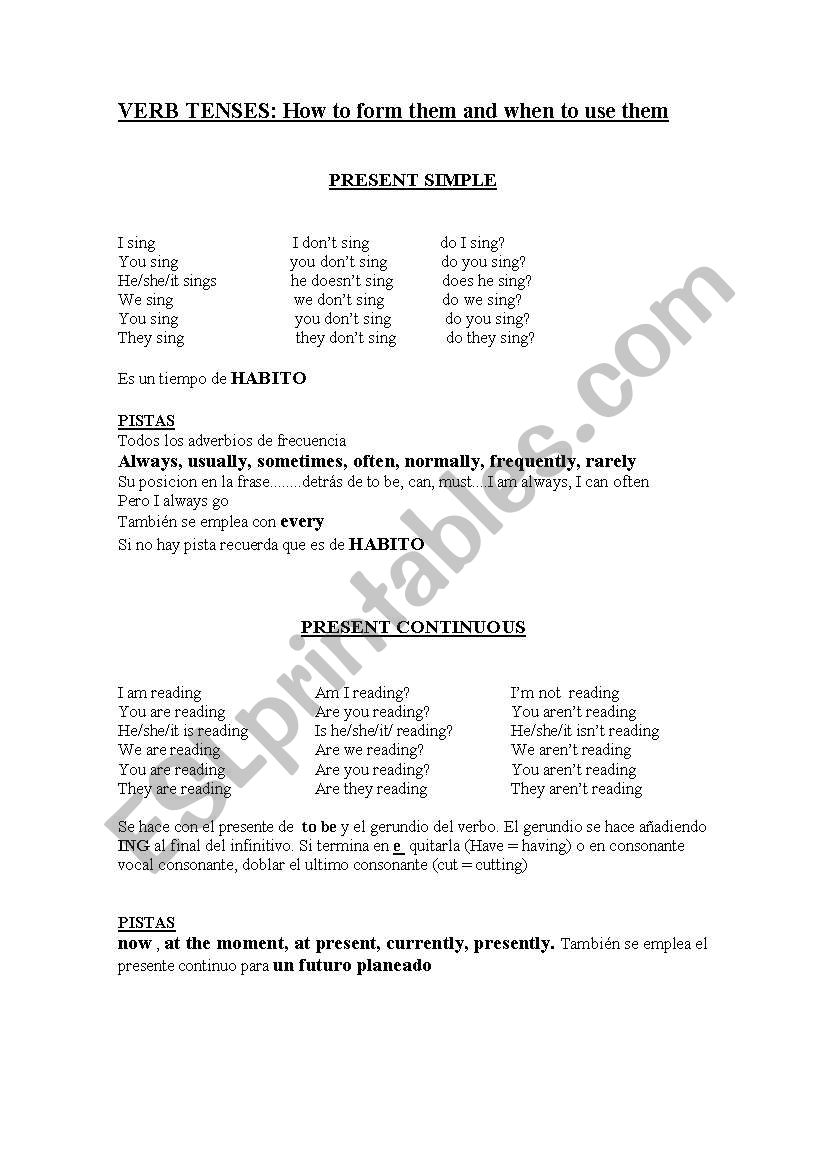 Explanation verb tenses worksheet