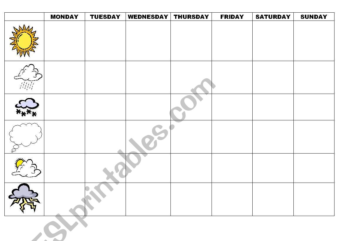 weather  worksheet