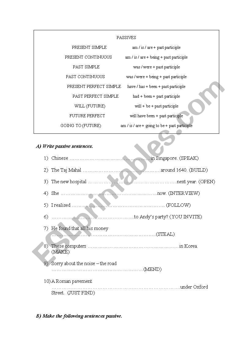 The Passive Voice worksheet