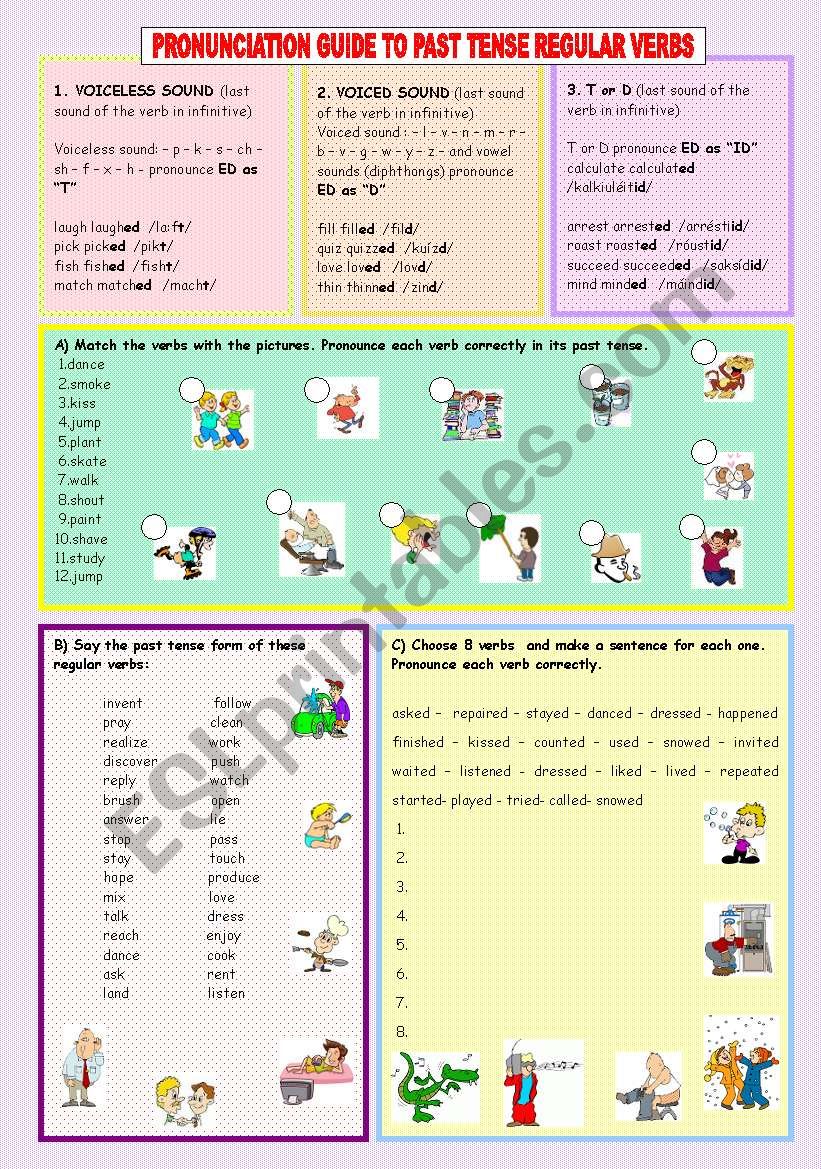 PRONUNTIATION GUIDE TO PAST TENSE REGULAR VERBS