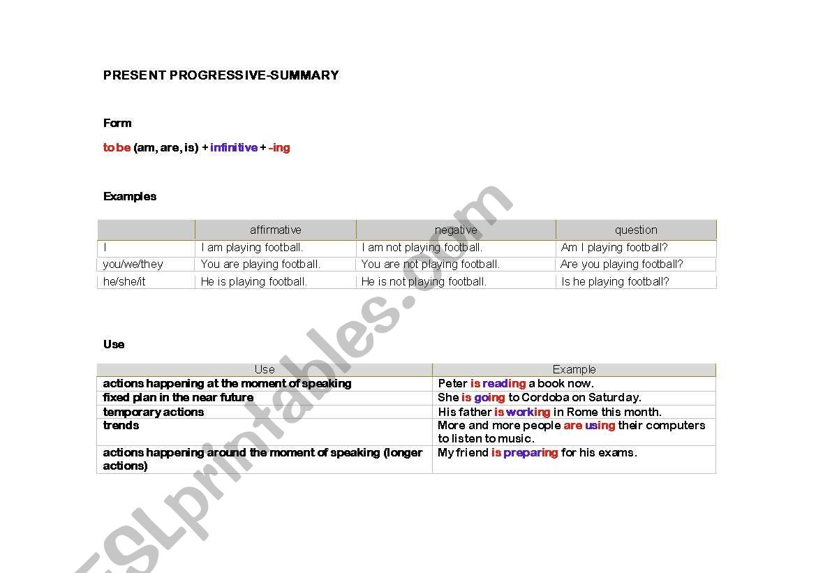 Present Progressive/Continuous Summary