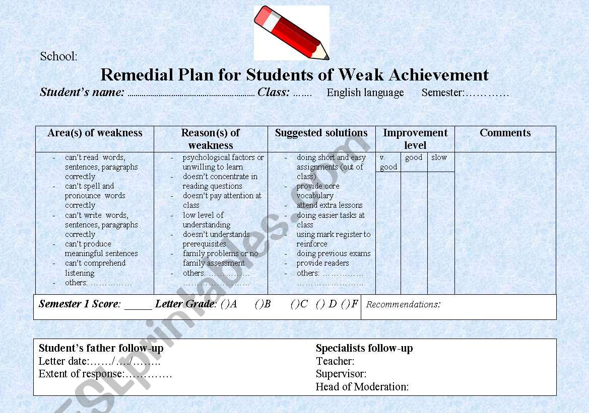 An Effective Remedial Plan for Weak Students