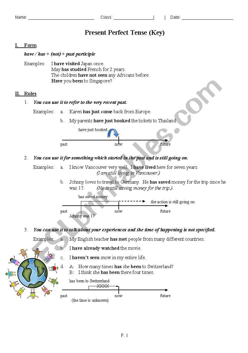 present perfect tense worksheet