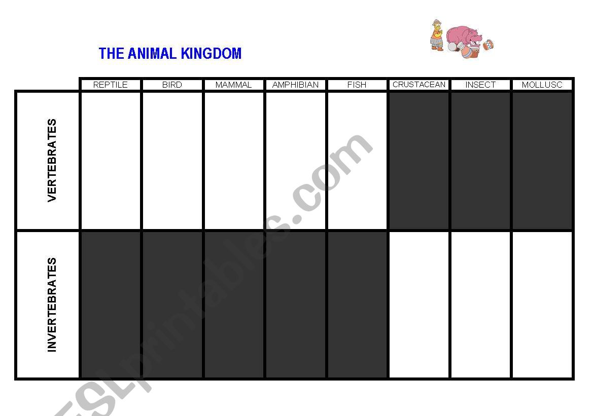 The Animal Kingdom worksheet