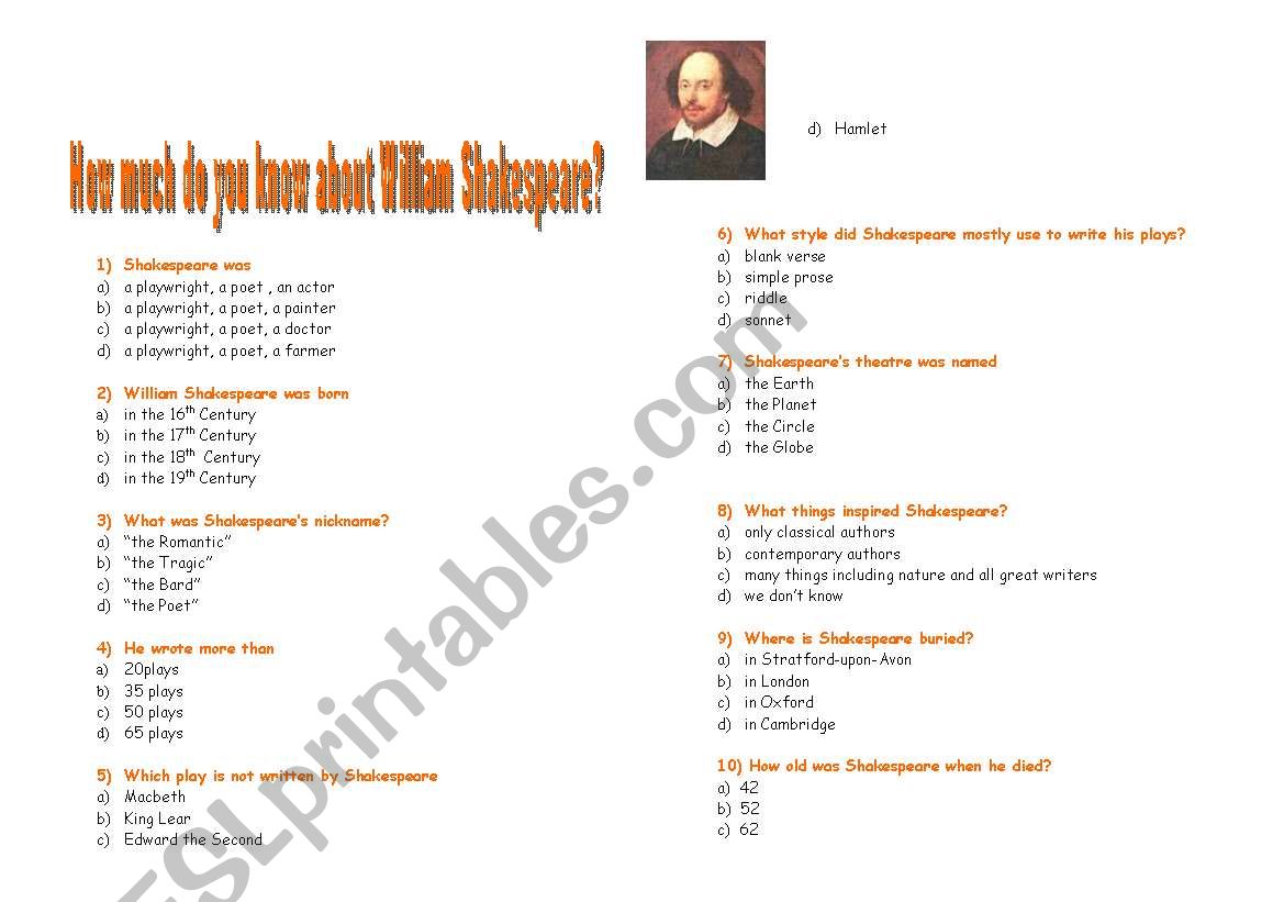 How much do you know about Shakespeare