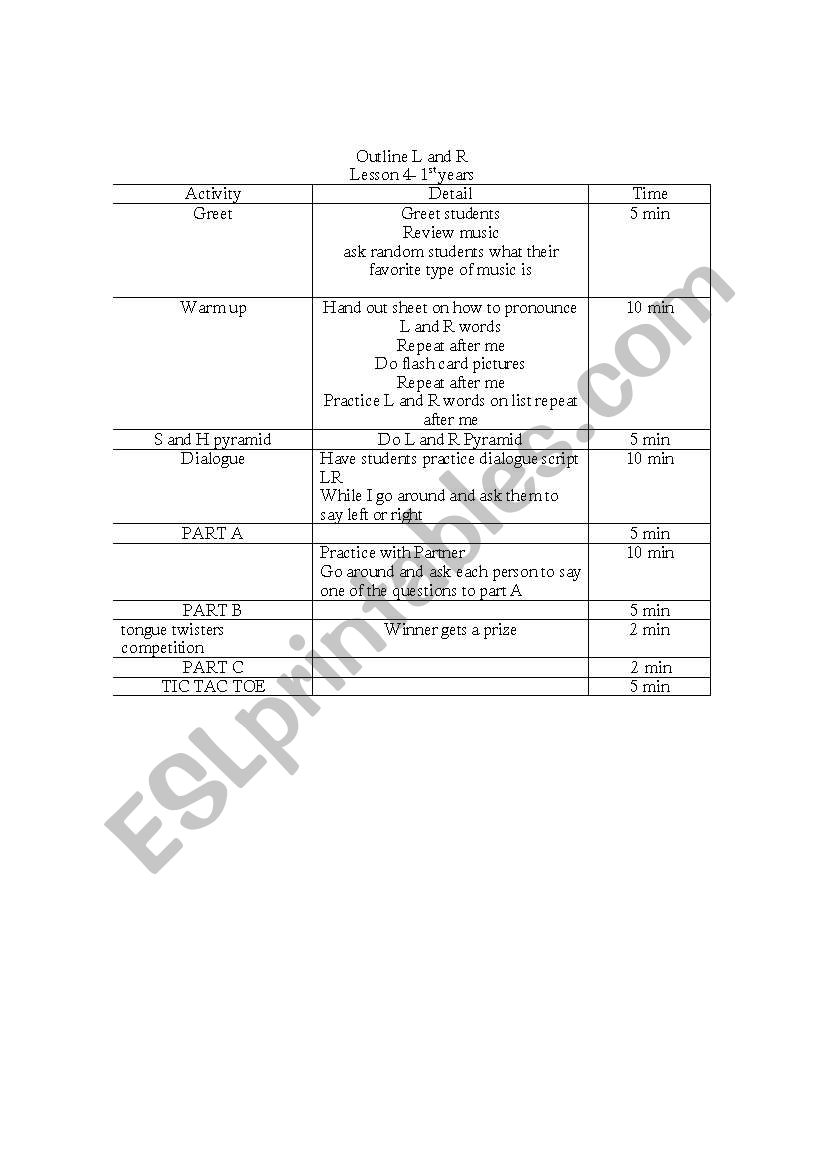 Teaching R and L outline worksheet