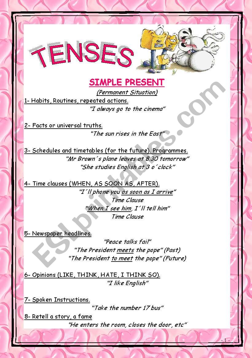 Tenses: Uses & Clear examples (8 pages)