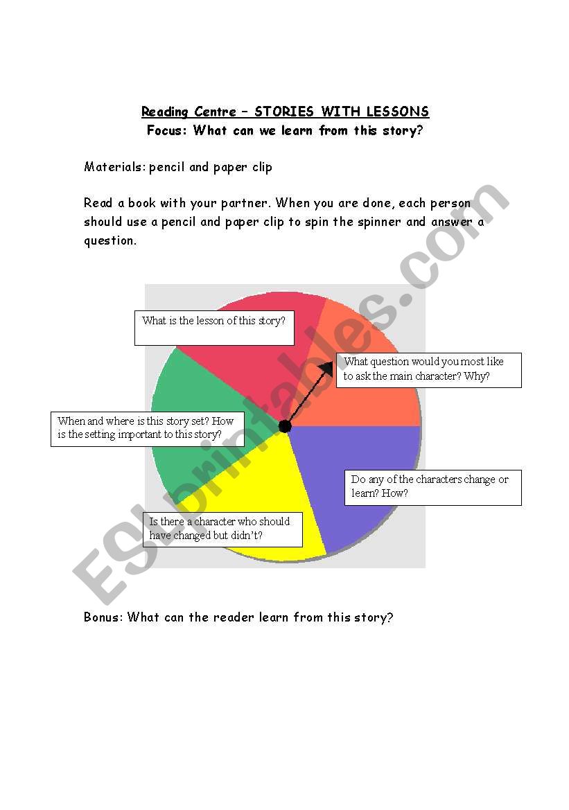 Editable Reading Spinner card - stories with lessons part 1