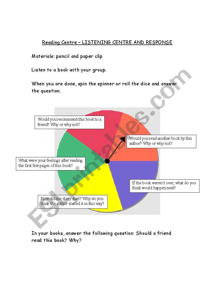 Editable Reading Spinner - Listening Response