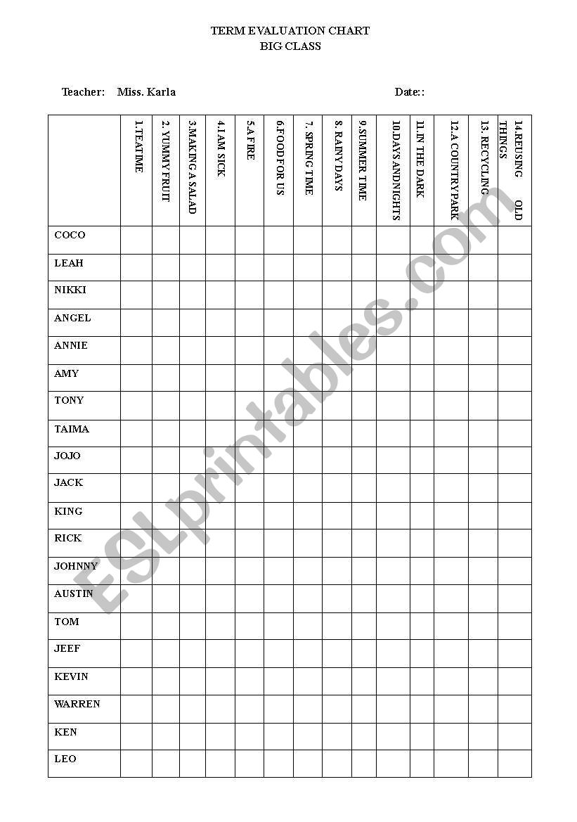 Evaluation Chart  worksheet