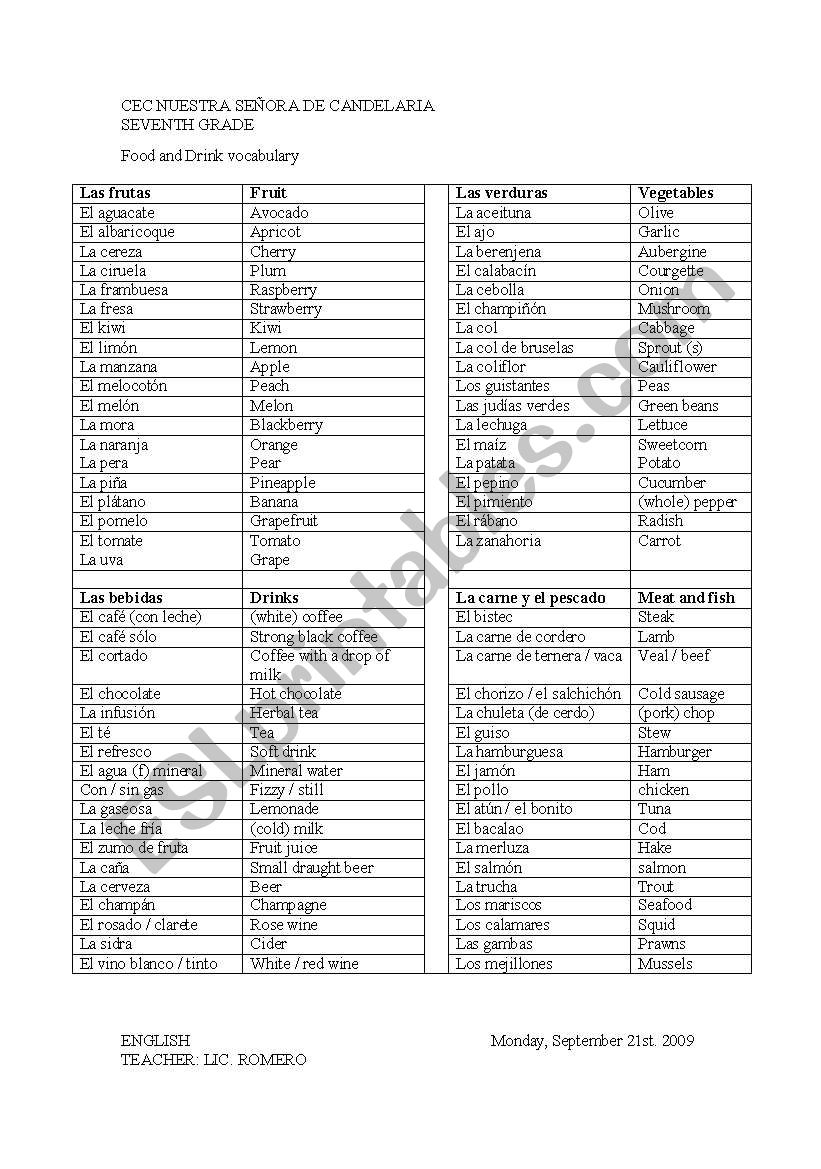 FOOD AND DRINKS worksheet