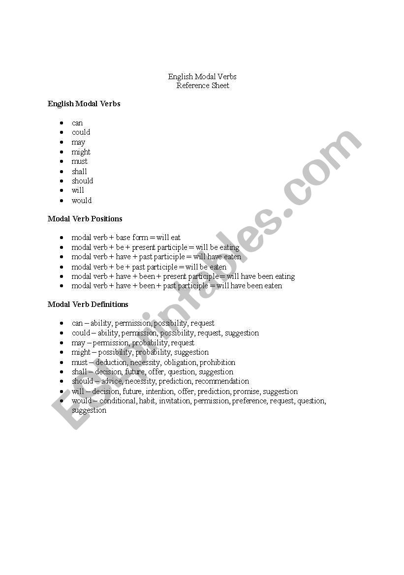 Modal Verbs  worksheet