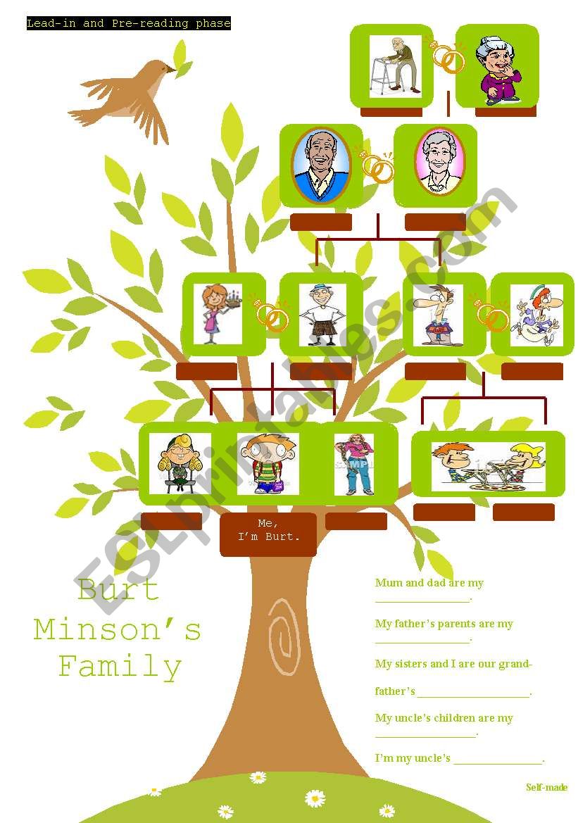 Family tree worksheet