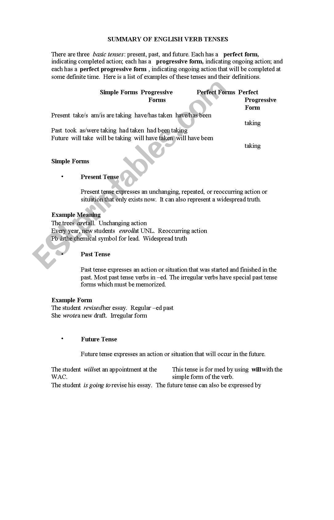 Tenses Summary worksheet