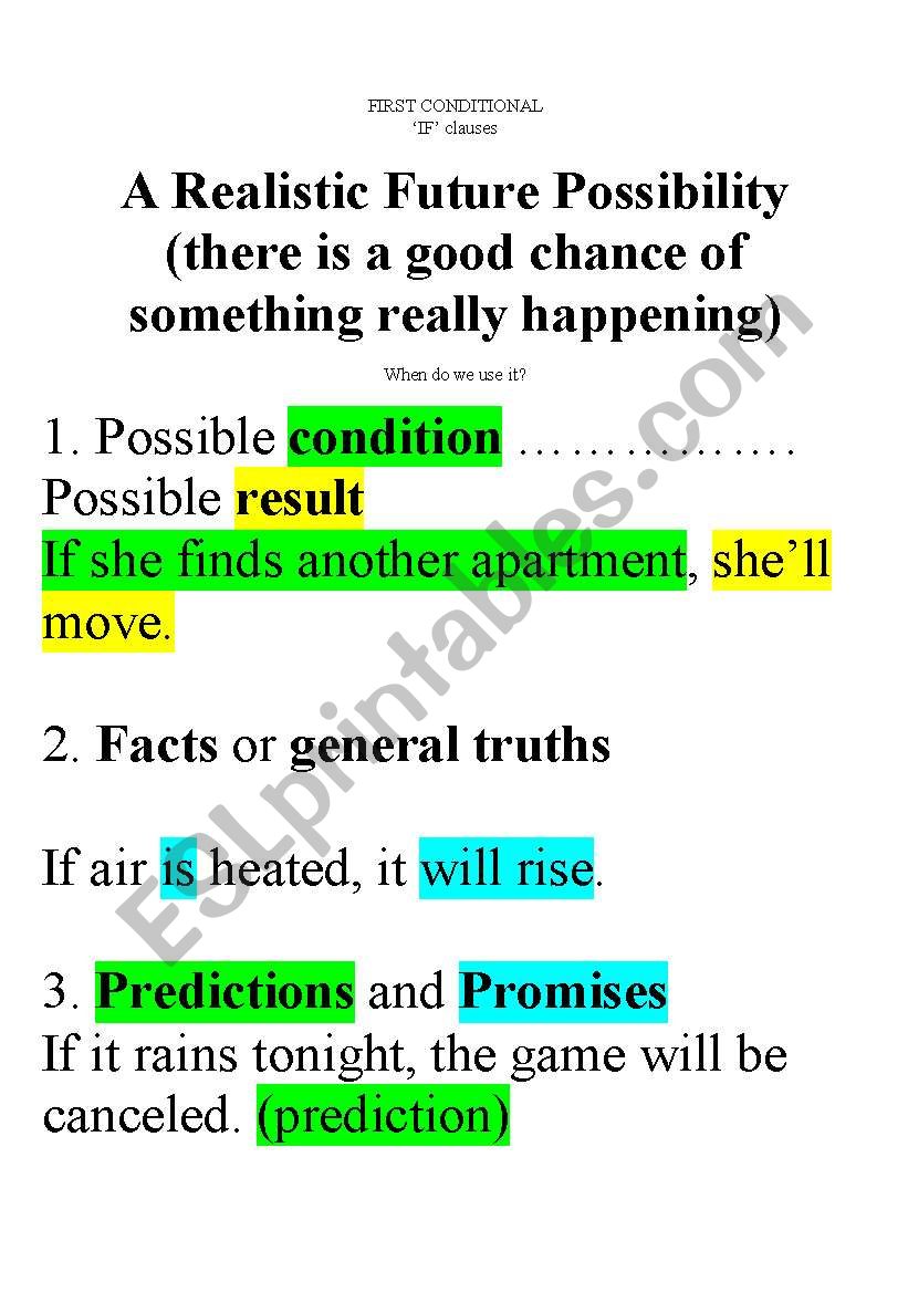 First Conditional worksheet