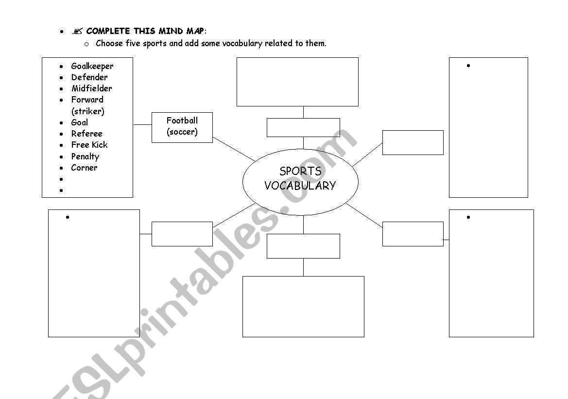 Sports Vocabulary - Mind Map worksheet