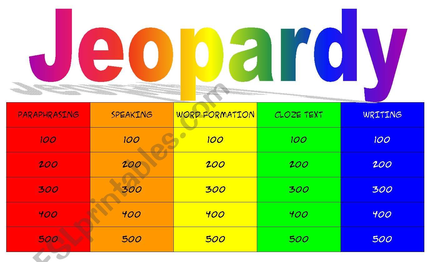 Jeopardy - Intermediate worksheet