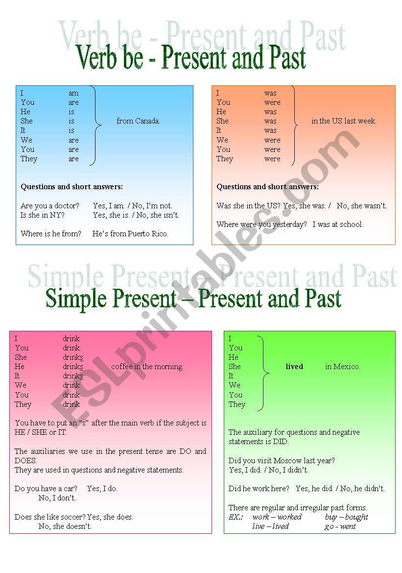 Present and Past Chart worksheet