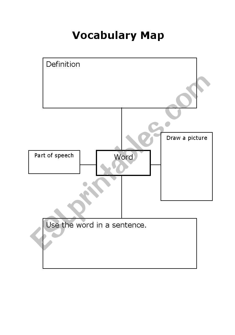 Vocabulary Map worksheet