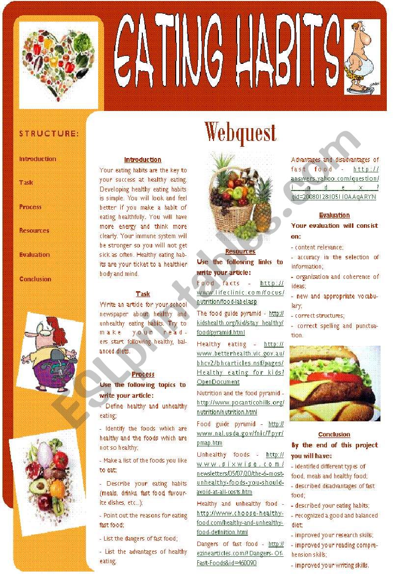 Eating Habits - Webquest worksheet