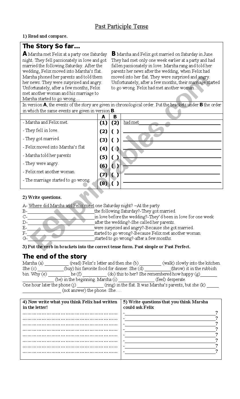 Past Participle Tense worksheet