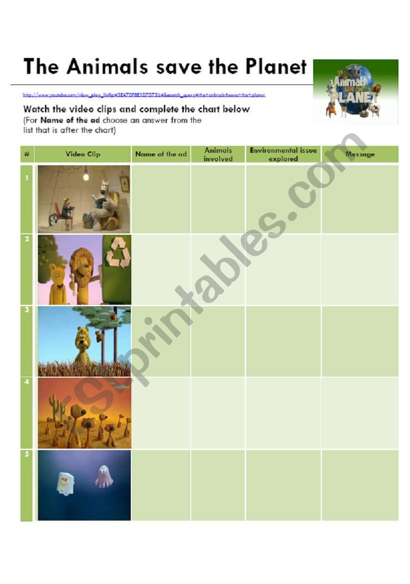 The animals save the planet - Going green commerfcials/ads from Animal  Planet TV (videos) Parte 1of 2 - ESL worksheet by marinapindar