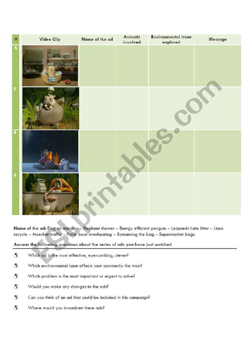 The animals save the planet - Going green commerfcials/ads from Animal  Planet TV (videos) Part 2 of 2 - ESL worksheet by marinapindar
