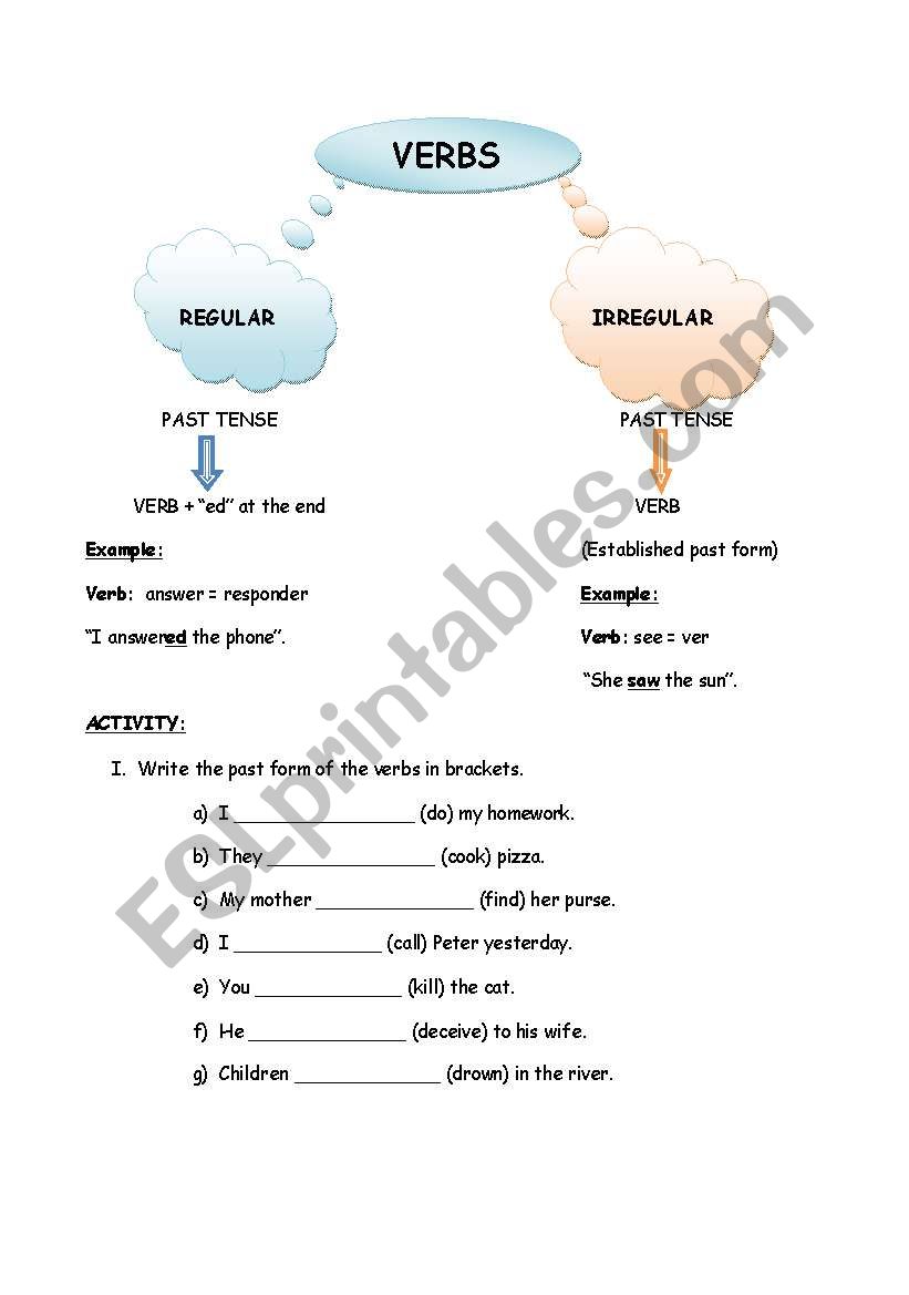 Past tense: regular or irregular verbs