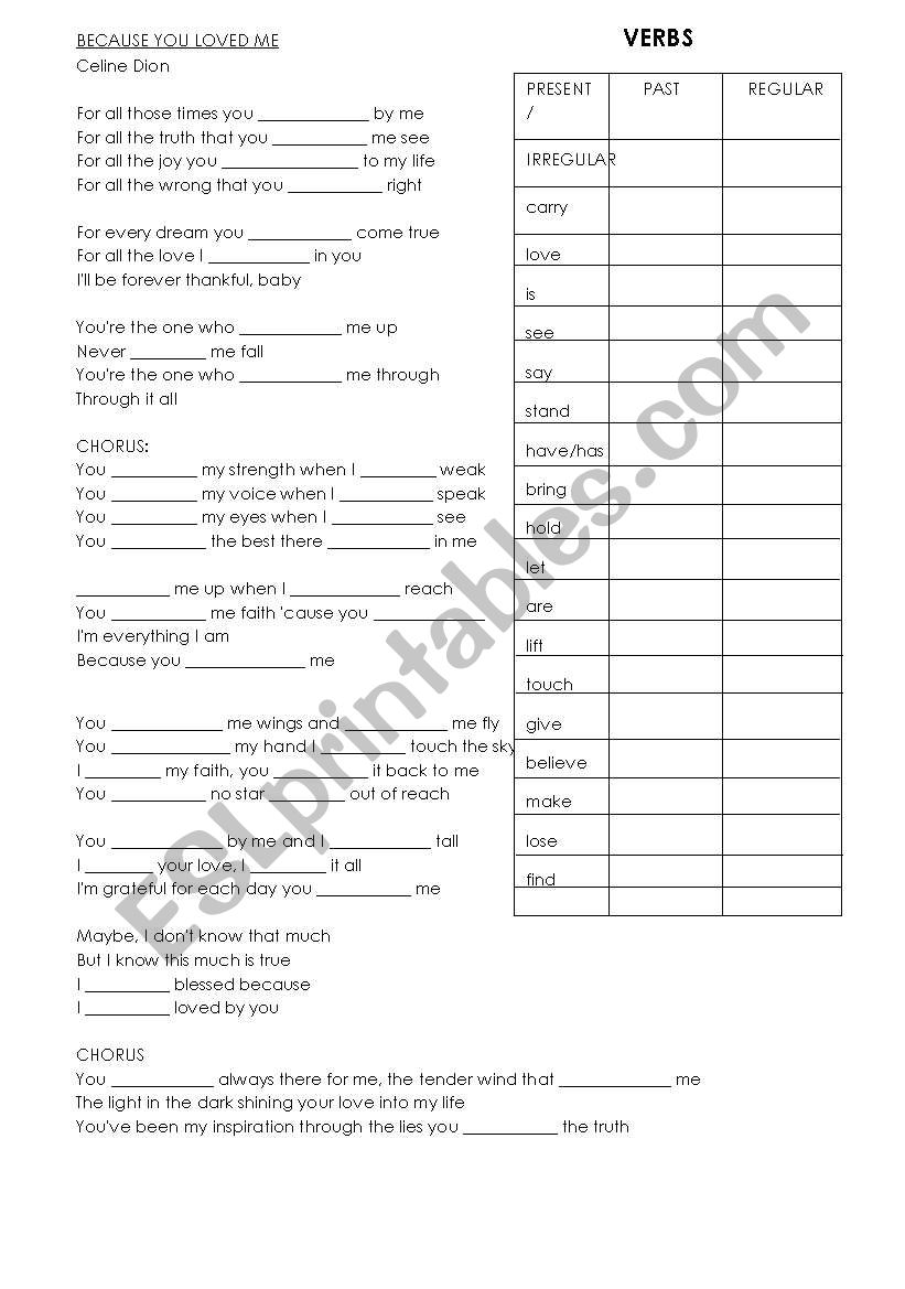 SIMPLE PAST VERBS THROUGH A SONG