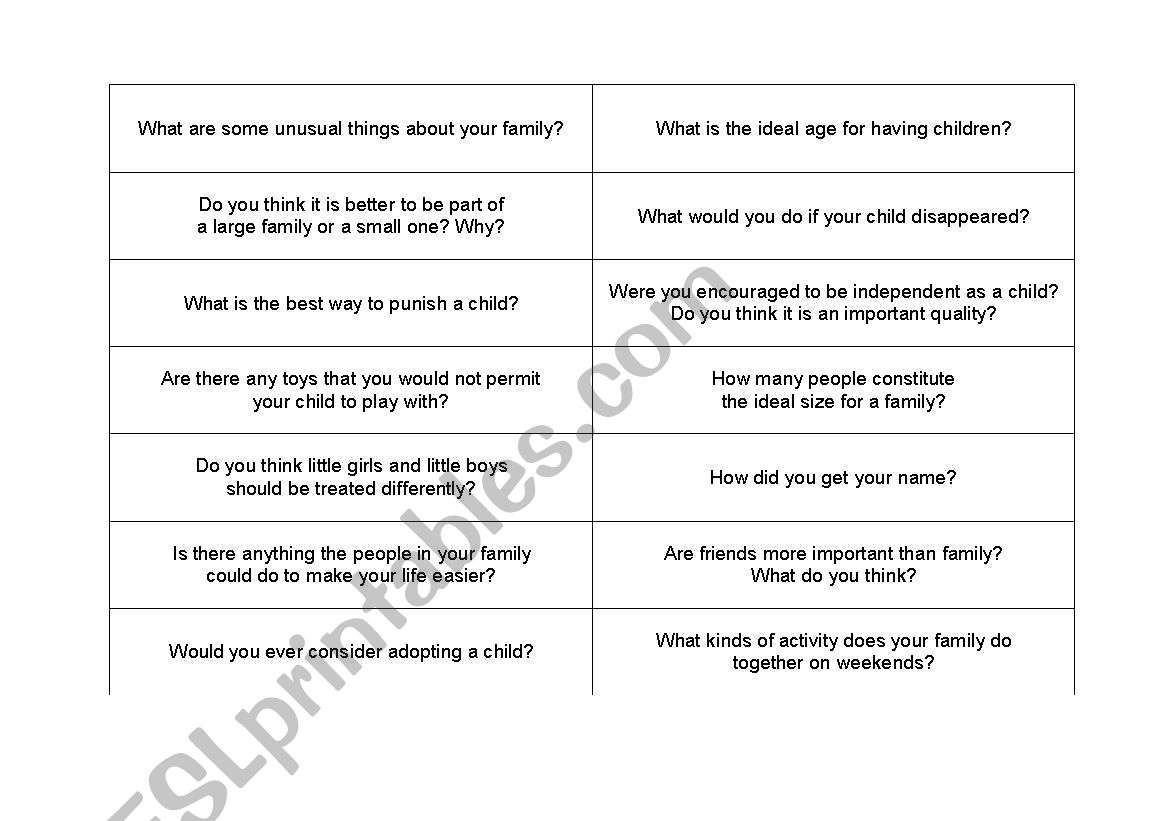 questiones about the family worksheet