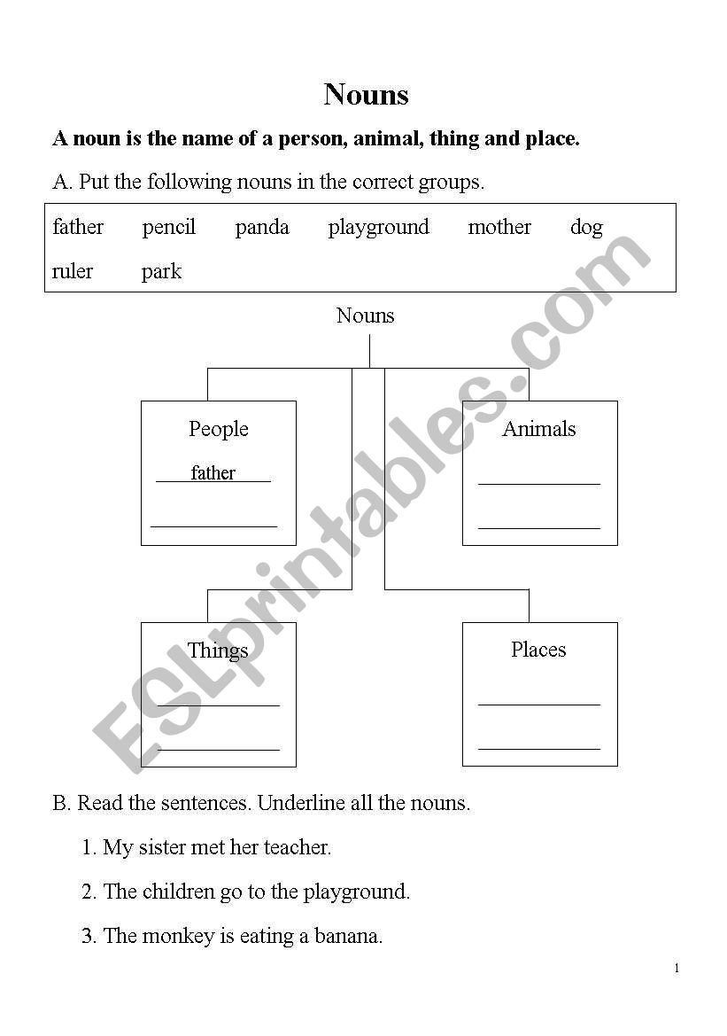 Nouns worksheet