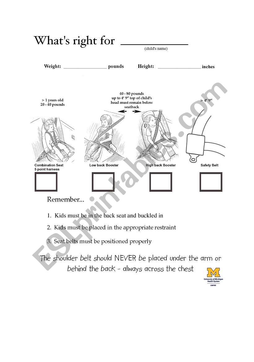 Whats right for worksheet
