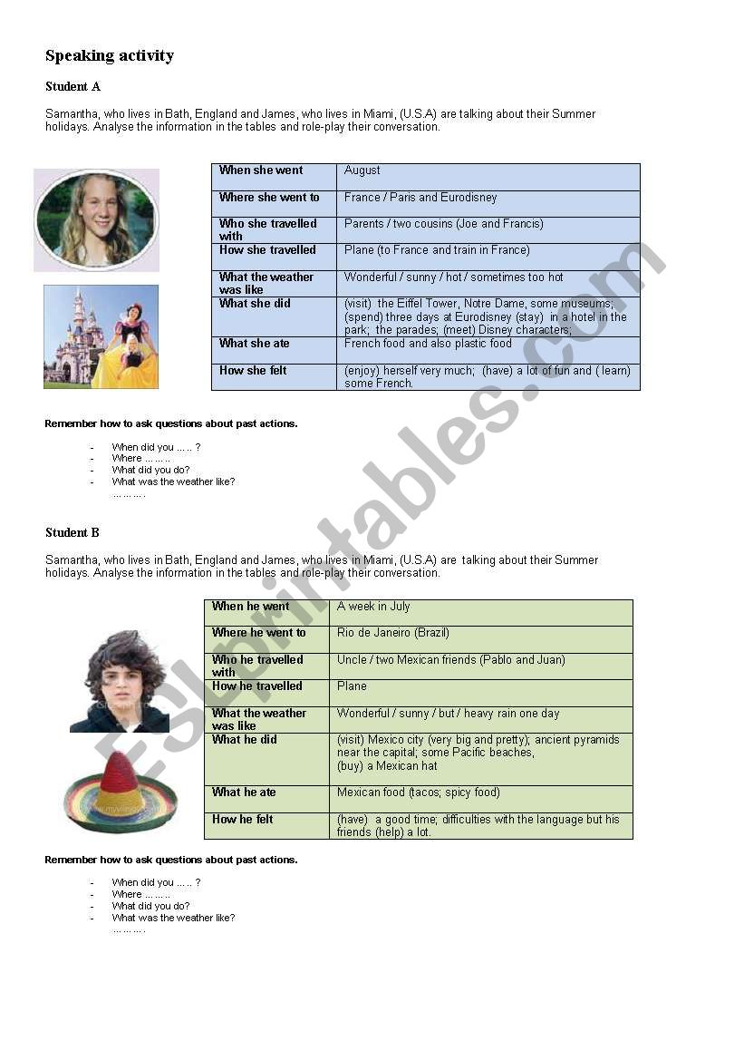 Speaking activity - Holidays worksheet