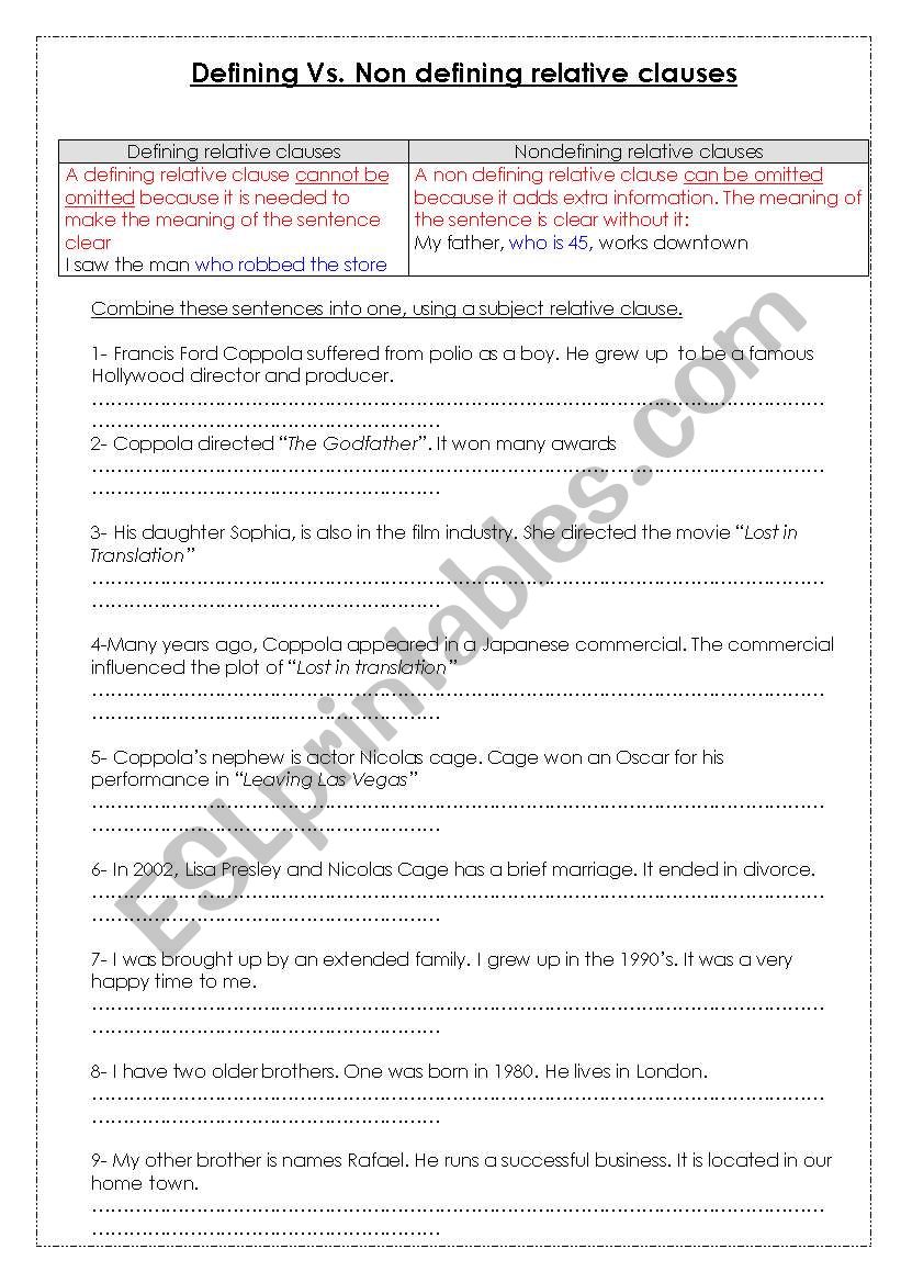 Defining Vs Non Defining Relative clauses 