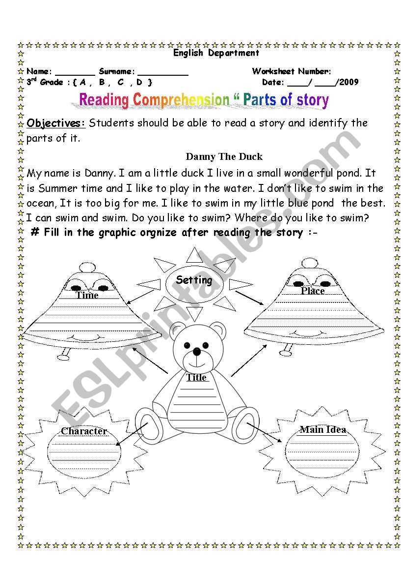 Parts of a story worksheet