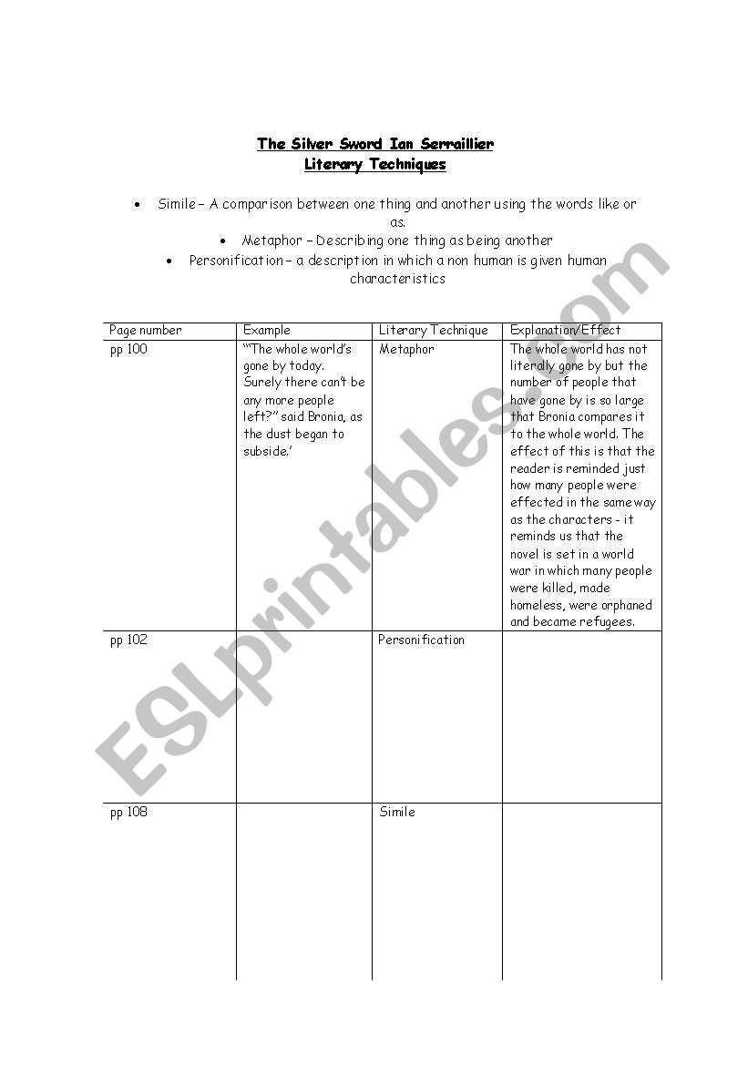 silver sword worksheet