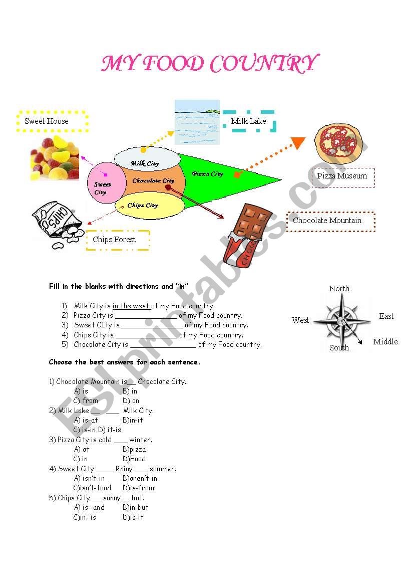 My food country worksheet