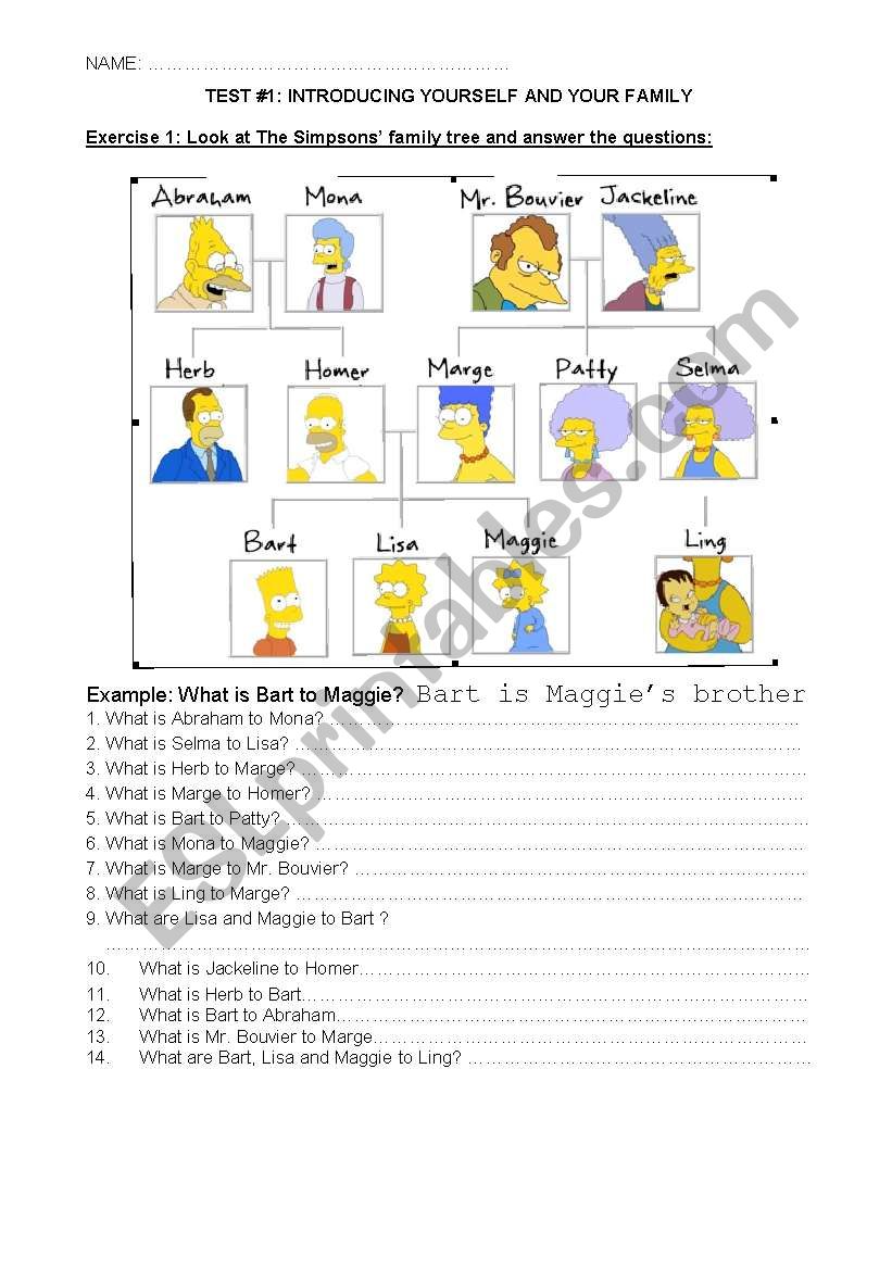 INTRODUCING YOUR SELF AND YOUR FAMILY WITH THE SIMPSONS