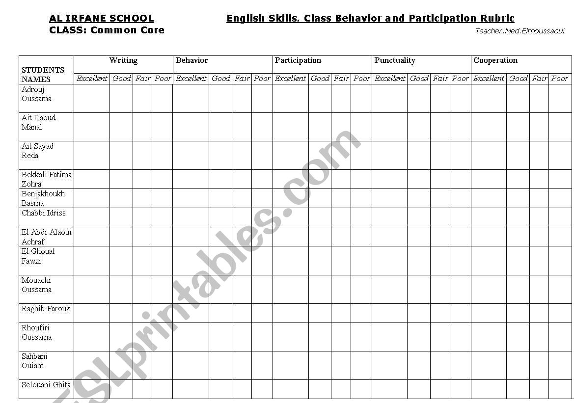 rubrics for teachers worksheet