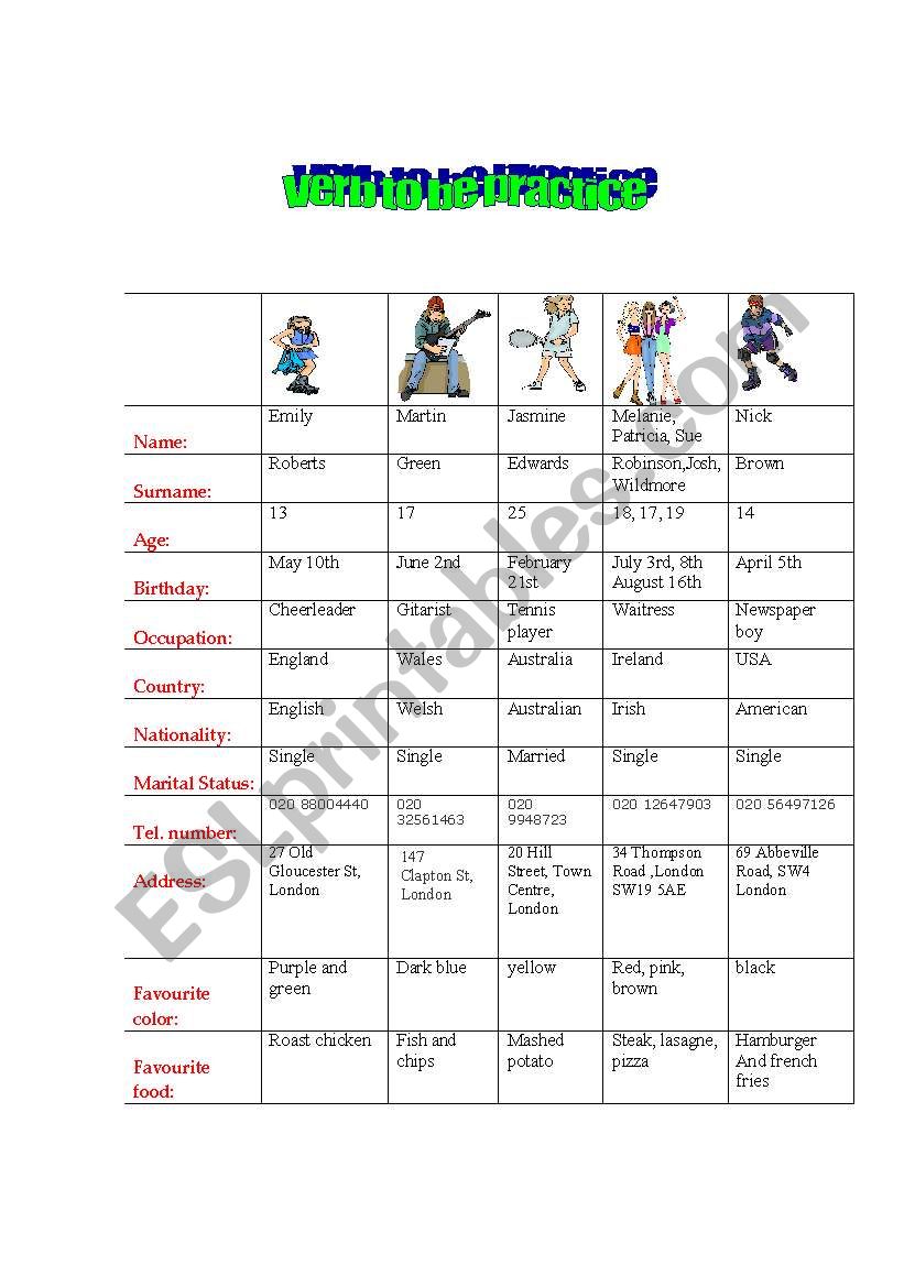 VERB TO BE PRACTICE worksheet